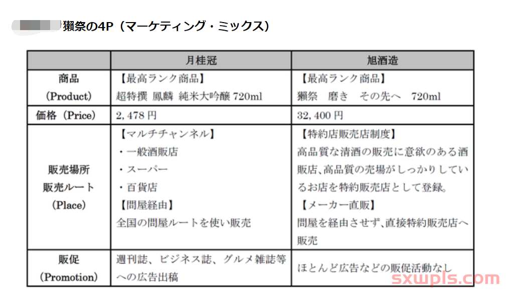 运营者须知：爆品逻辑是手段，品牌价值才是王道！ 第4张